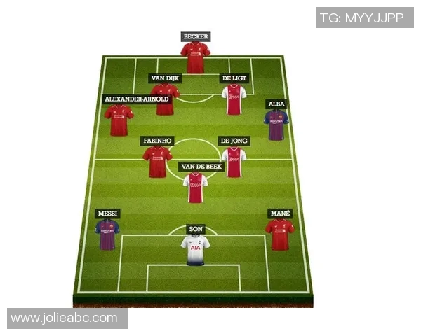 利物浦冲击金球奖？数据全面对比分析