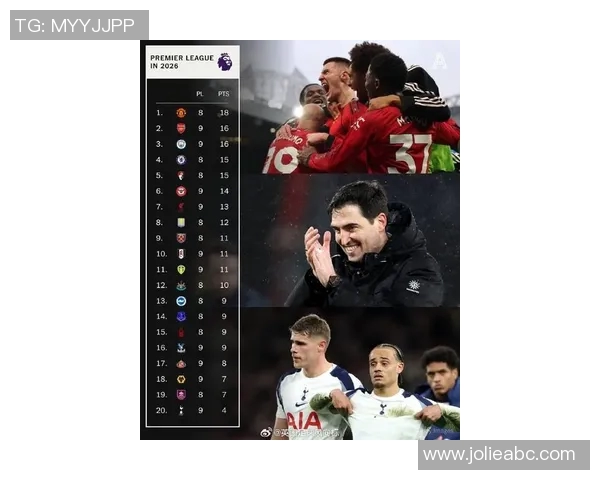 曼联全场精彩瞬间集锦 赛季最新战报回顾与分析